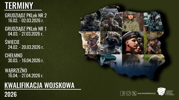 Terminy funkcjonowania i lokalizacje powiatowych komisji lekarskich